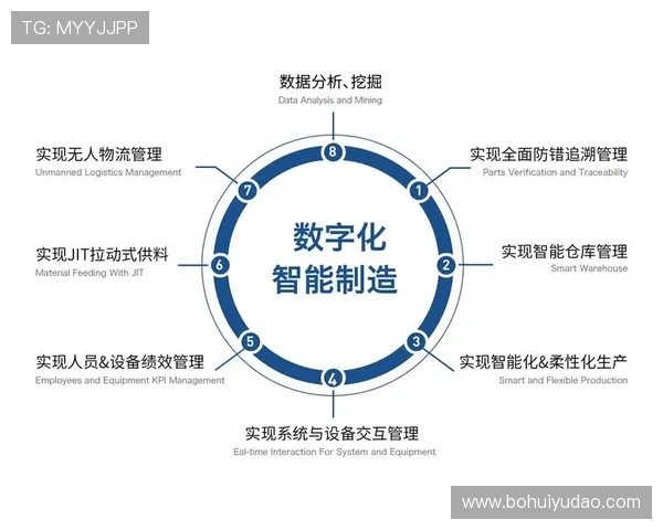 云开集团官网正式上线开启数字化未来助力企业实现智能化转型