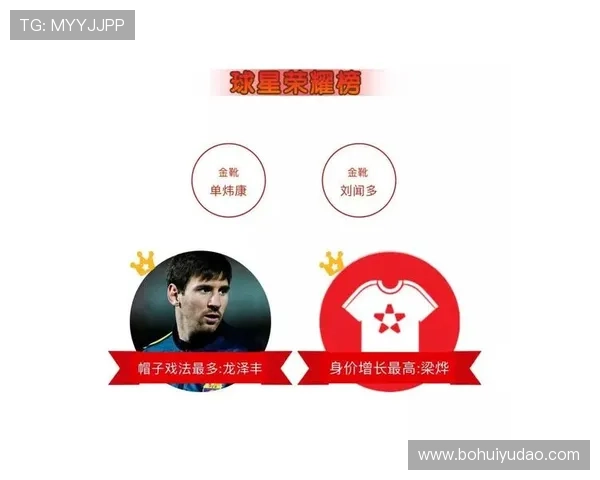 大赢家足球如何提升你的足球竞猜胜率与投注技巧